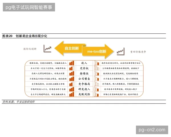 世界杯赛事运营逻辑转向全周期医疗保障，单一执行团队服务模式正在被迫退出市场
